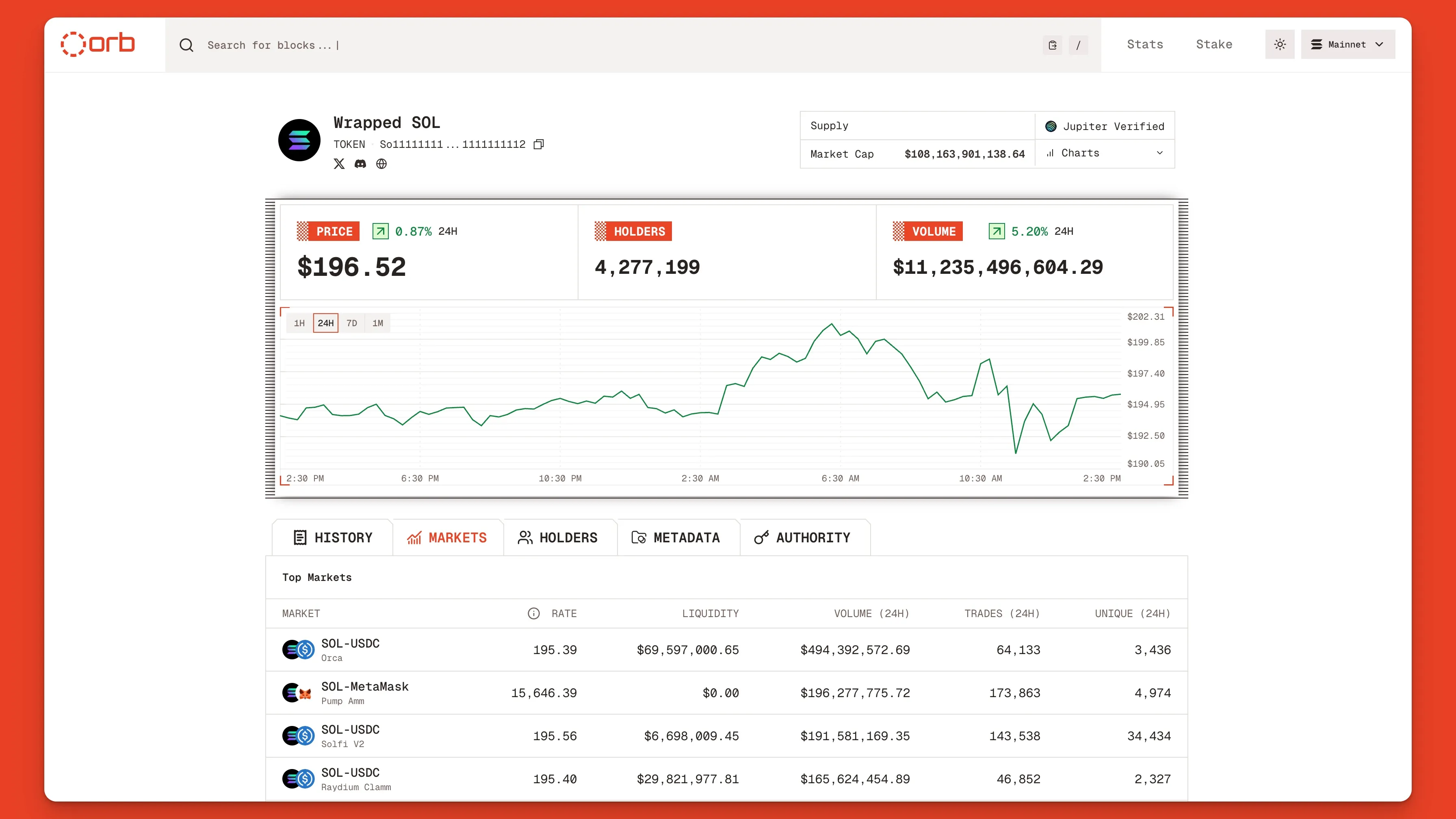 orb's user interface displaying the sol token page with information about sol's markets