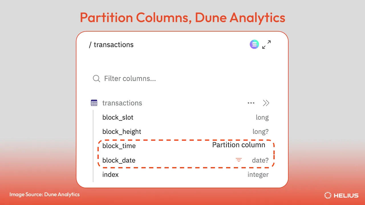 Partition columns Dune Analytics